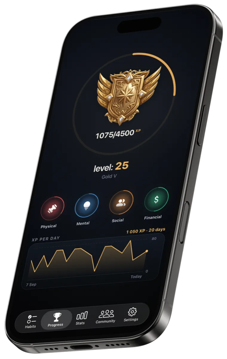 Kronus Progress screen: Gold V rank badge, level 25, 1075 of 4500 XP and an XP-per-day chart